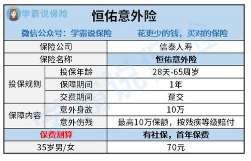 信泰有意外保险吗信泰人寿保险可靠吗 