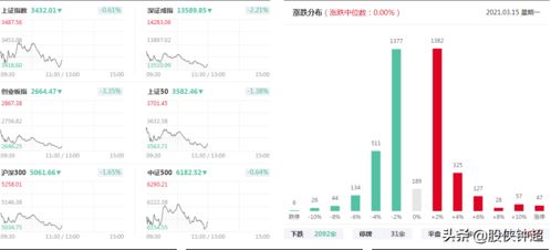 150011为什么盘中突然暴跌？