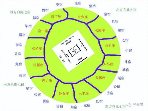 河图与先天八卦的关系,以及河图的数理,义象,五行之理