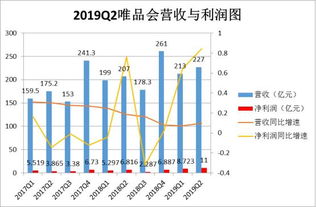 明德生物：市值低于净资产，公司货币性资产达45亿元