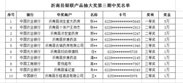 临沂有山东银联办事处吗 