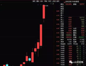 8828彩票下载安卓版10元提现-探索科技进步对娱乐方式的影响”