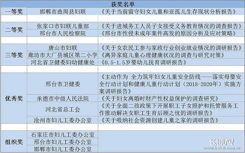 上海15日新增11例境外输入病例