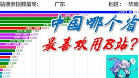 在拼多多买东西,记得关闭这个功能,否则你的购买隐私很容易泄露