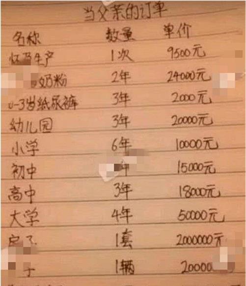 22岁儿子拒绝抚养3岁弟弟,父母将他告上法庭,大家怎么看