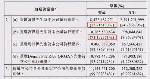 世界第一屠夫 废 太子 日赚上千万,靠杀猪进入世界500强 接班人成谜