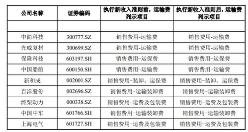 【JN SPORTS】营销的六种方法和思路(图5)