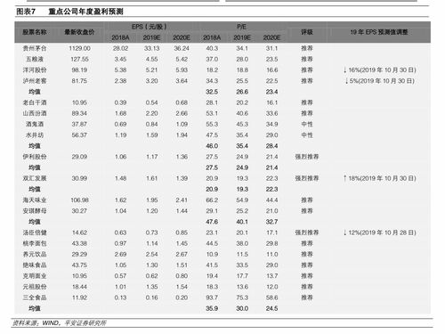 中国烟草价格查询，网烟价格一览表 - 1 - AH香烟货源网