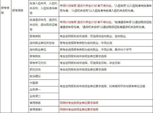 内部选拔的报告范文;富士康内部推荐和自己报名的区别？