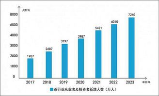 【JN江南体育官方网站】商用车分销体系：成也“二网”，或败也“二网”(图3)