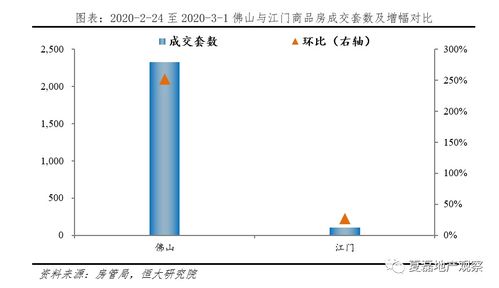 2021现在武汉疫情还严重吗？