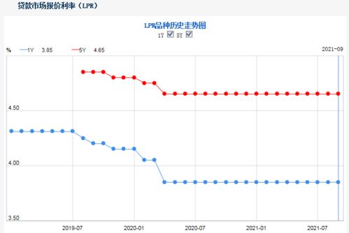 央行逆回购是什么意思央行逆回购对股市有影响吗