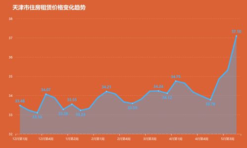 从现在租到2024年北京车牌需要多少钱?租赁新能源车一年多少钱?