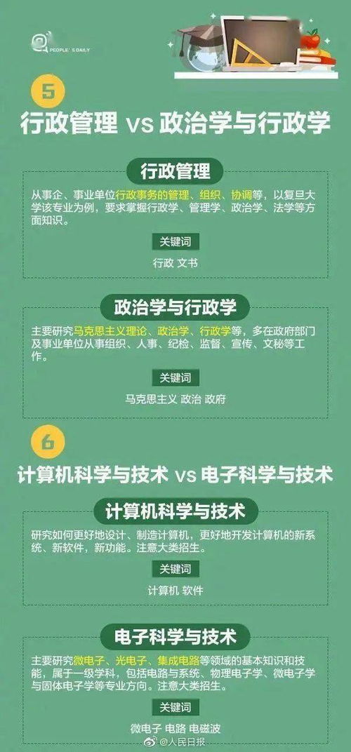 阜新家长考生速看 高考结束,超精细汇总志愿专业来了