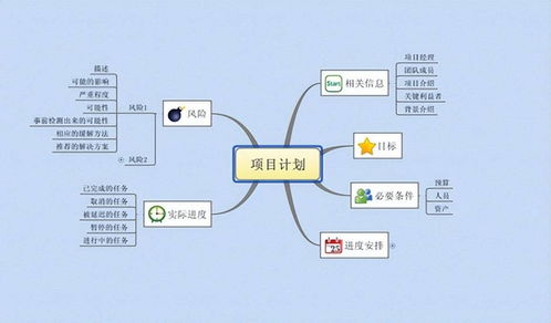 四款好用到不可思议的优质软件,功能强悍,且用且珍惜