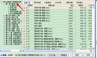 初步设计概算中费用