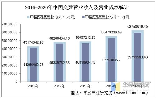 稳岗补贴计入营业外收入吗 收到人社局稳岗补贴如何记账