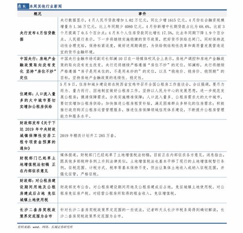 2025年端午节放假时间