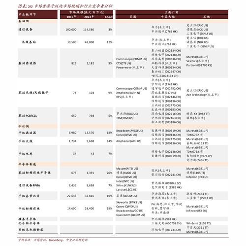 bt币历史价格,bt币现在什么价格