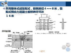 桥梁各部位名称 搜狗图片搜索