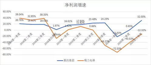 流通股股东什么意思?