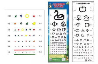 幼儿园小孩视力标准(幼儿园孩子视力标准)