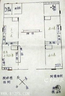 大门一定要高过房门吗