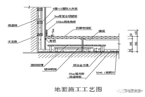 机房防静电地板如何一步步的施工 规范及要求