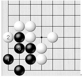 儿童阶段适宜学下围棋 