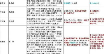湖南大学通报论文抄袭事件 撤销硕士学位 取消导师指导资格
