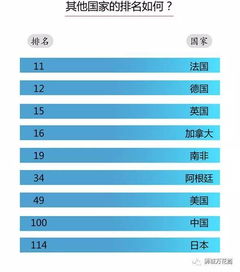 最大平均信息量(最大平均信息速率)