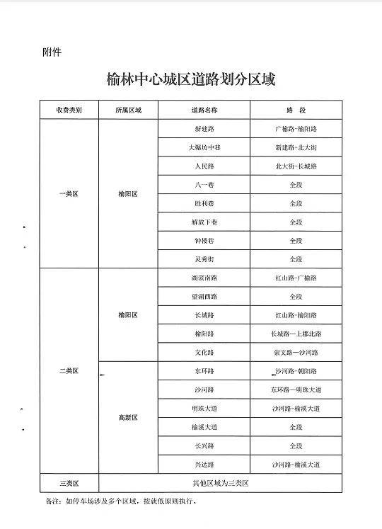 即将执行 榆林中心城区停车收费标准出炉