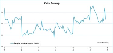 目前我国沪深两市的股票数量是多少？