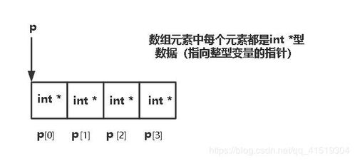 怎样定义方位词语解释_四方是什么意思？