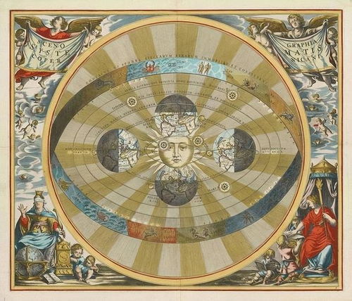 纳瓦特尔人的天空观测 13世纪特克西穆科的天文学知识与观测设备