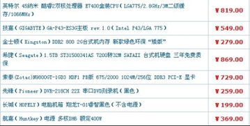 NST黑龙三年前停牌的价格是多少？满意结果另行加分悬赏。