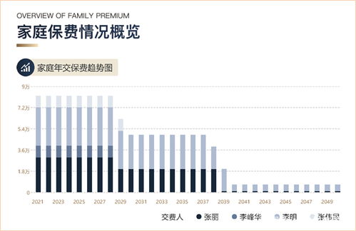 论文查重费用详解：如何避免不必要的支出？