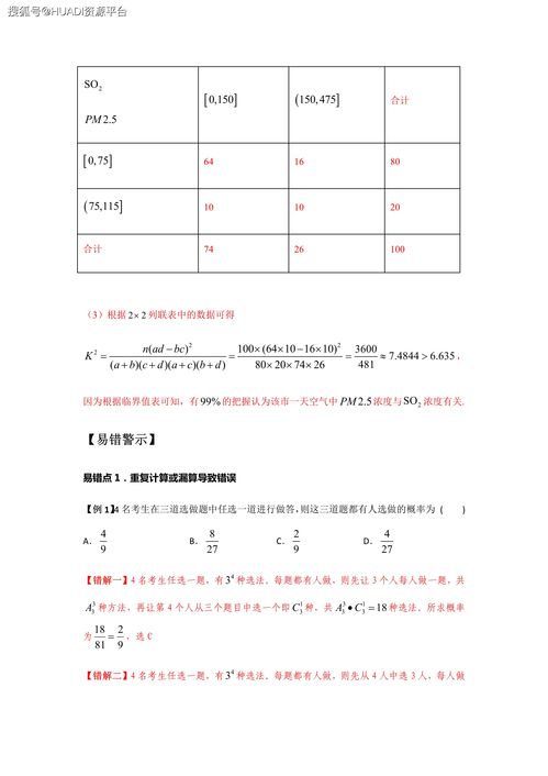 高考复读次数有限制吗?