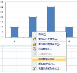 如何在数据图表内插入新的数据