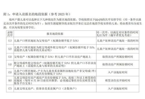 学校批量查重的重要性及其实践应用