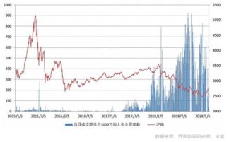 浙江游资是的具体含义是什么？