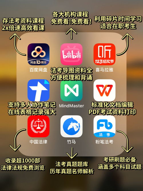 亿图脑图MindMaster 宝藏App推荐 法学生必备9款硬核App 