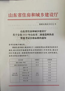 二建成绩一般几月份公布,二级建造师分数什么时候公布(图2)