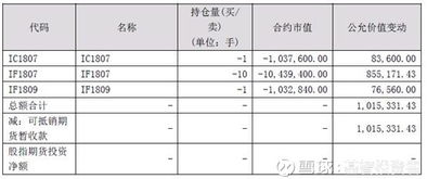 基金 定期 怎么计算的