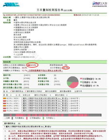中国知网硕博论文PDF版一键下载