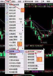 老鸭头选股器需要加入什么条件选股