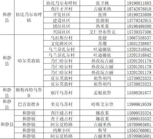 巴州寒假 红领巾小课堂 即将免费开课,你的孩子报名了吗