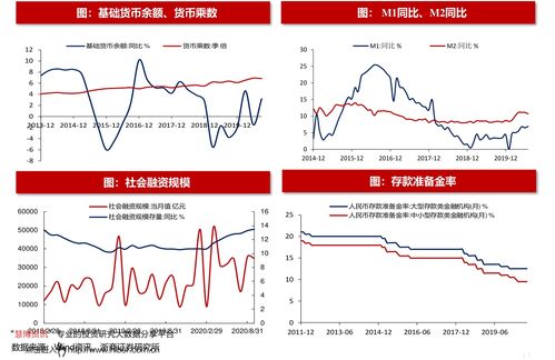 什么是股票市值，什么是股市市值