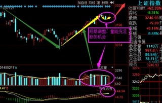 【股票】如果一只股票，现价为7元，市净值为6.35说明股价相当于原始股吗？但是市盈率为（—652.