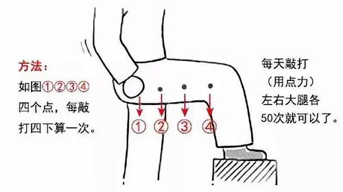 保誉堂中医 夏天藏的 毒 ,秋天排,冬天少生病